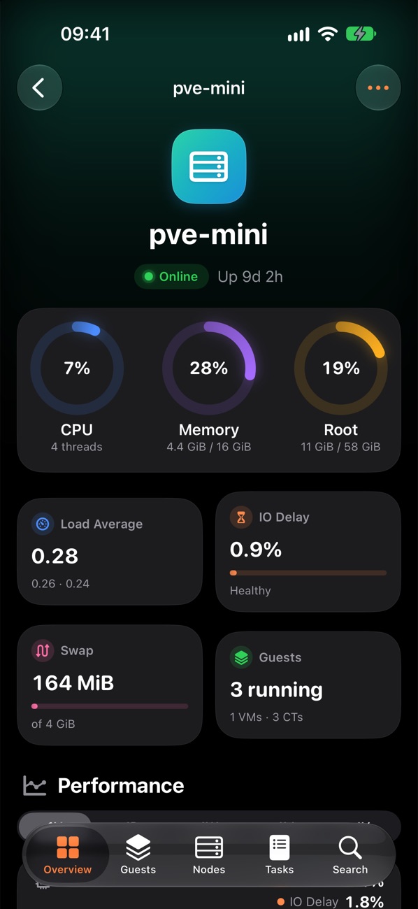 Node detail in dark mode