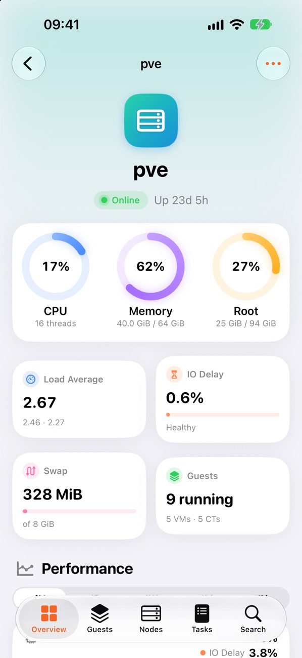 Node detail screen