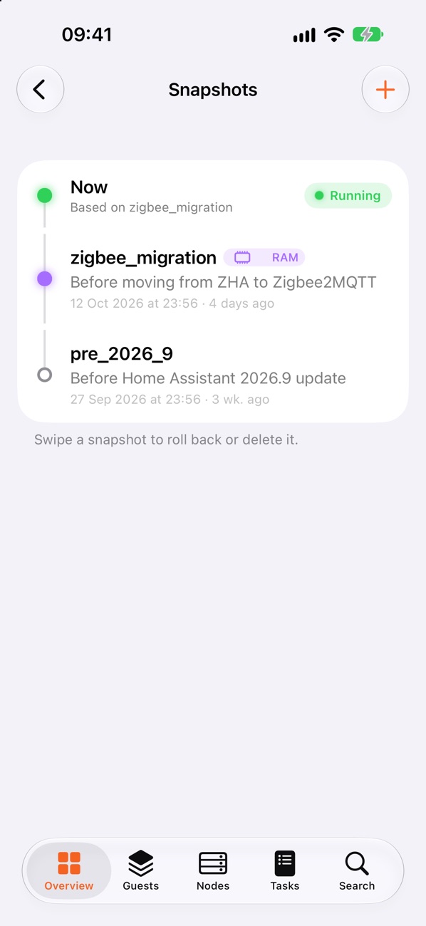 Snapshot timeline